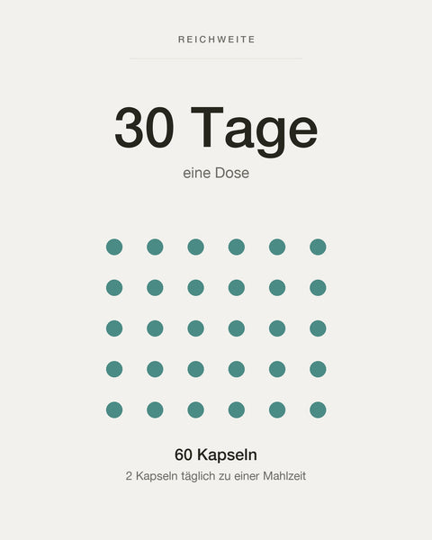 Dreissig Punkte fuer dreissig Tage, eine Dose mit 60 Kapseln